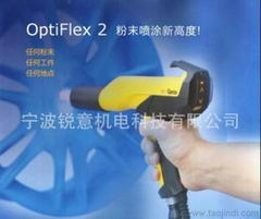 寧波自動(dòng)噴涂噴槍供應(yīng)與批發(fā)指南